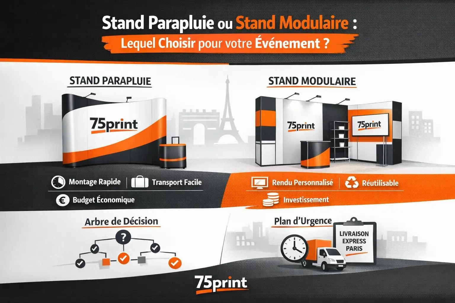 Stand parapluie ou stand modulaire : lequel choisir pour votre événement